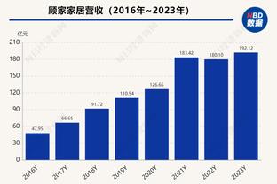 殳海调侃杨毅预测全错：下次结果更让人期待 错了也可立明灯人设